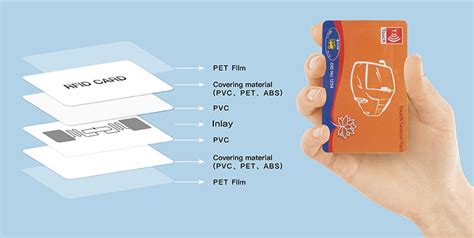 rfid cards ladalia|rfid card materials.